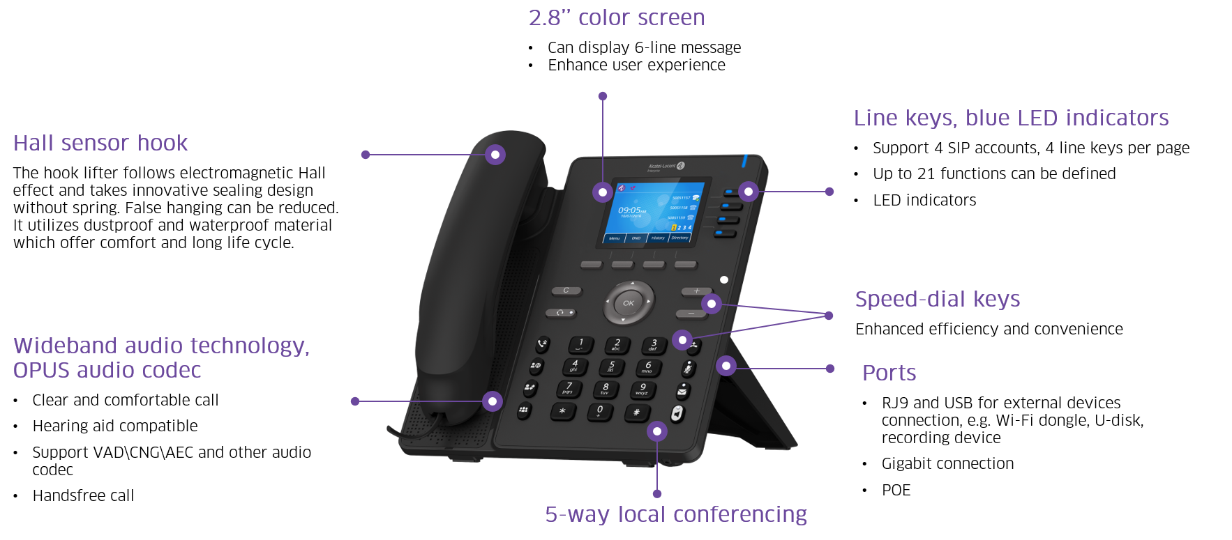 Alcatel Lucent H6 Phone - Enterprise Halo Deskphone (3MK27012AA)